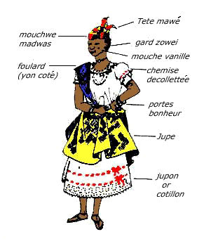 Dominica Attired Dolls in Jip + Fig + Sea Moss